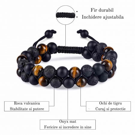Bratara cu tripla protectie Ochi de tigru, onix negru mat si roca vulcanica - Margele de 8 mm, realizata manual pentru barbati si femei, aduce noroc, prosperitate si fericire [1]