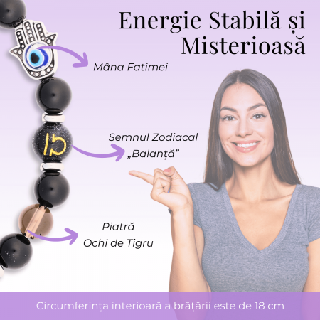  Bratara pentru Zodii cu Margele de Obsidian, Pandantiv Mana Fatimei si Ochiul "Rau" [83]