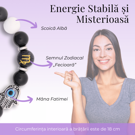  Bratara pentru Zodii cu Margele de Obsidian, Pandantiv Mana Fatimei si Ochiul "Rau" [35]