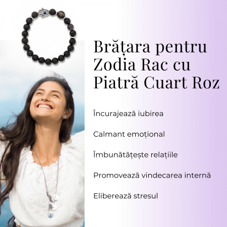  Bratara pentru Zodii cu Margele de Obsidian, Pandantiv Mana Fatimei si Ochiul "Rau" [30]