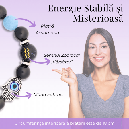  Bratara pentru Zodii cu Margele de Obsidian, Pandantiv Mana Fatimei si Ochiul "Rau" [67]