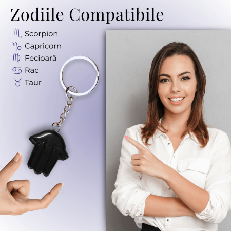 Breloc cu Mana Fatimei din Ochi de Tigru - Protectie, Noroc si Energie Pozitiva [19]