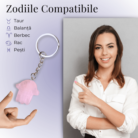 Breloc cu Mana Fatimei din Ochi de Tigru - Protectie, Noroc si Energie Pozitiva [11]