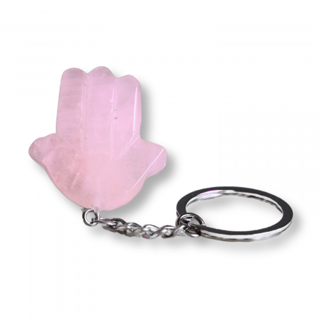 Breloc cu Mana Fatimei din Ochi de Tigru - Protectie, Noroc si Energie Pozitiva [6]