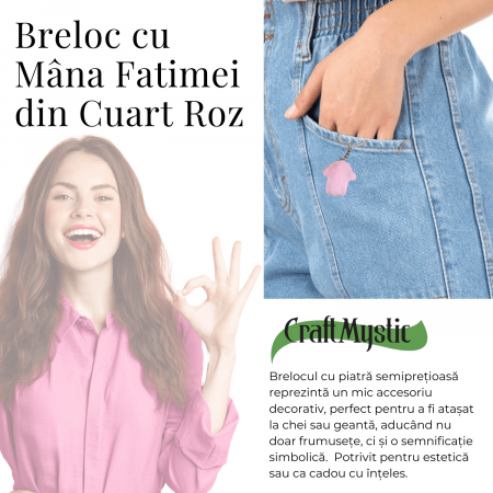 Breloc cu Mana Fatimei din Ochi de Tigru - Protectie, Noroc si Energie Pozitiva [9]