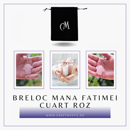 Breloc cu Mana Fatimei din Ochi de Tigru - Protectie, Noroc si Energie Pozitiva [8]