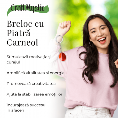 Set coliere ce contine 7 cristale naturale chakre si doua lanturi de franghie reglabile, realizate manual de diferite dimensiuni, un cadou ideal pentru femei, barbati si copii [7]