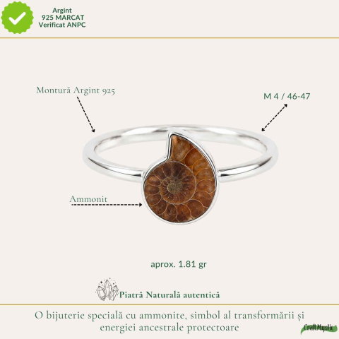 Inel Argint 925 cu Ammonit  – Echilibru si Energie Naturala [3]