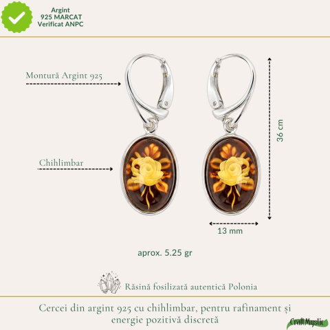 Cercei Argint 925 cu Chihlimbar Verde si Floare – Eleganta si Armonie Naturala [3]