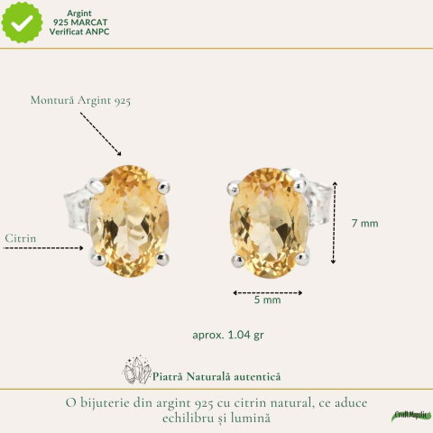 Cercei Argint 925 cu Citrin Fațetat Oval – Energie Pozitiva si Claritate [3]
