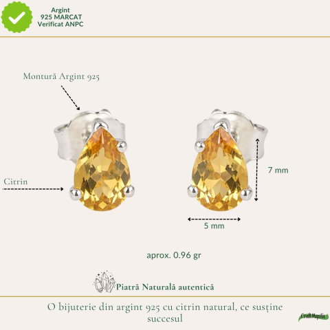 Cercei Argint 925 cu Citrin Fatetat Lacrima – Energie Pozitiva si Echilibru [3]
