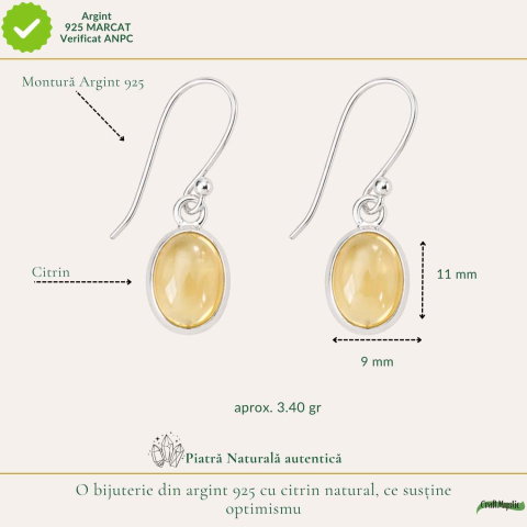 Cercei Argint 925 cu Citrin Oval – Energie Pozitiva si Echilibru Interior [3]