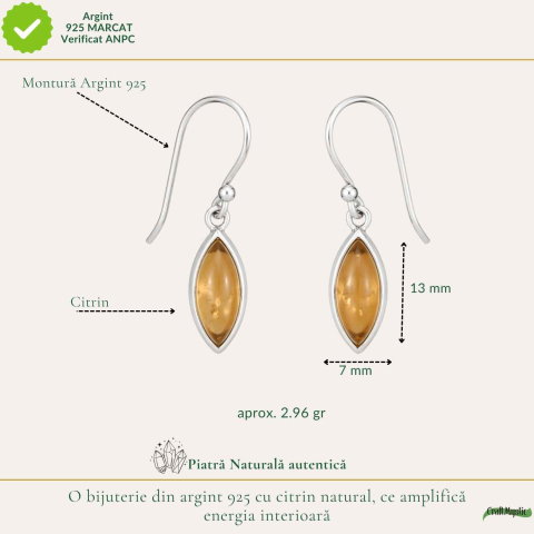 Cercei Argint 925 cu Citrin Delica – Energie Pozitiva si Feminitate [3]