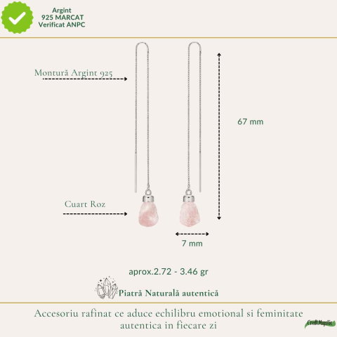 Cercei Argint 925 cu Cuart Roz Brut si Lant – Iubire si Energie Naturala [3]