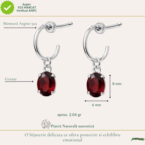Cercei Argint 925 cu Granat Oval – Energie, Pasiune si Stabilitate [3]