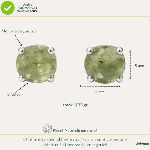 Cercei Argint 925 cu Moldavit Brut – Transformare si Energie Spirituala [3]
