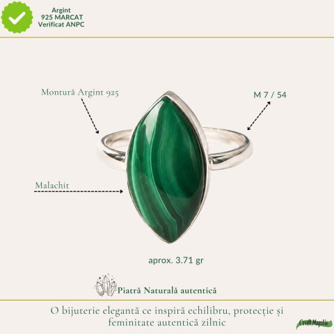 Inel Argint 925 cu Malachit Delicat – Protectie si Echilibru Feminin [3]
