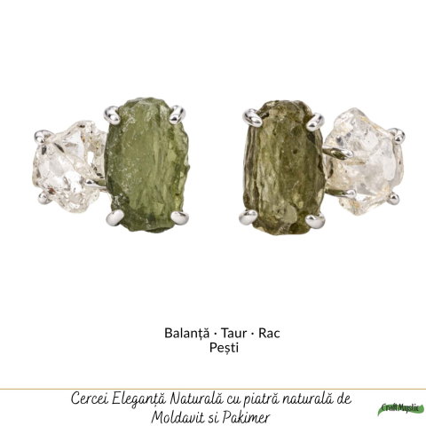 Cercei Argint 925 cu Moldavit si Pakimer Brut – Claritate si Transformare [4]