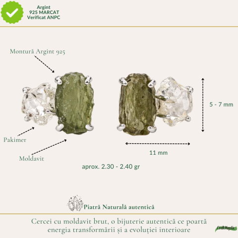 Cercei Argint 925 cu Moldavit si Pakimer Brut – Claritate si Transformare [3]