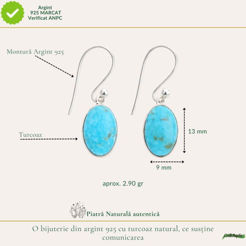 Cercei argint 925 cu turcoaz oval – echilibru si energie pozitiva [3]