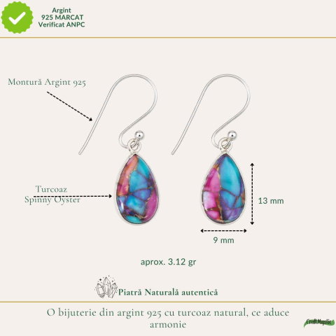 Cercei argint 925 cu turcoaz Spinny Oyster lacrima – protectie si echilibru [3]