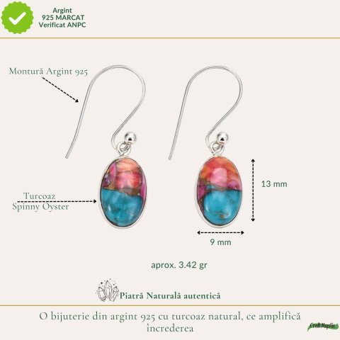 Cercei argint 925 cu turcoaz Spinny Oyster oval – echilibru si energie pozitiva [3]