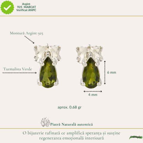 Cercei Argint 925 cu Turmalina Verde Lacrima – Prosperitate si Echilibru Interior [3]