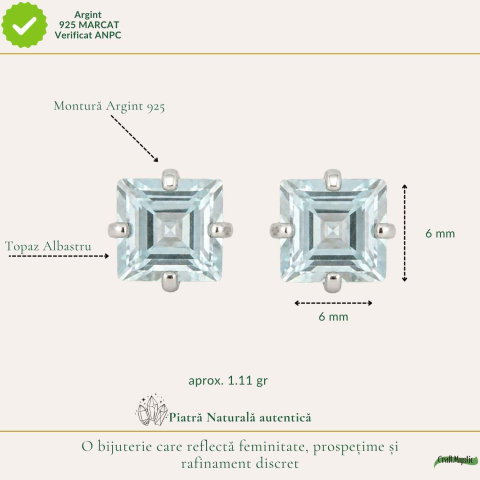 Cercei argint 925 pătrați cu topaz albastru – claritate si echilibru interior [3]