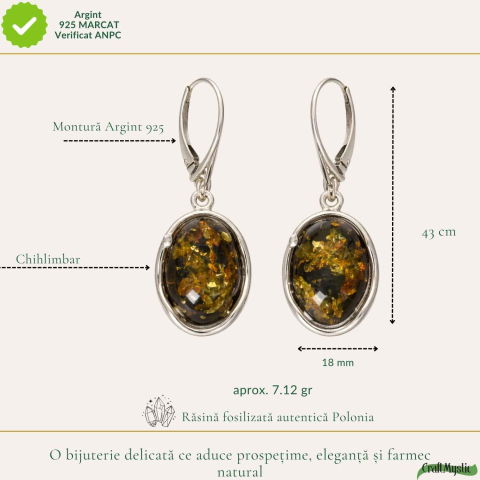 Cercei Argint 925 Ovali cu Chihlimbar Verde – Eleganta Naturala si Energie Pozitiva [3]