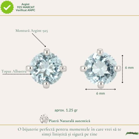 Cercei argint 925 rotunzi cu topaz albastru – calm si claritate zilnica [3]