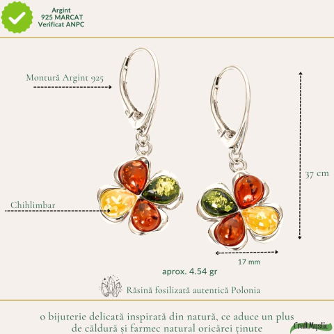 Cercei Argint 925 Trifoi cu Chihlimbar Multicolor – Noroc, Energie Pozitiva si Eleganta [3]