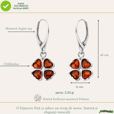 Cercei Argint 925 Trifoi cu Chihlimbar – Noroc, Energie Pozitiva si Eleganta [3]