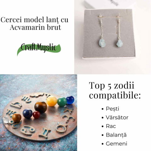 Cercei cu Lant argintiu si Varf de Acvamarin – Calm si Eleganta [4]