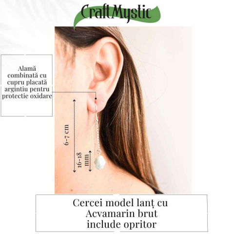 Cercei cu Lant argintiu si Varf de Acvamarin – Calm si Eleganta [3]
