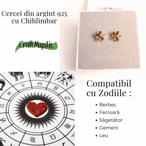 Cercei Argint 925 cu Chihlimbar Forma Floare - Eleganta si Protectie [3]