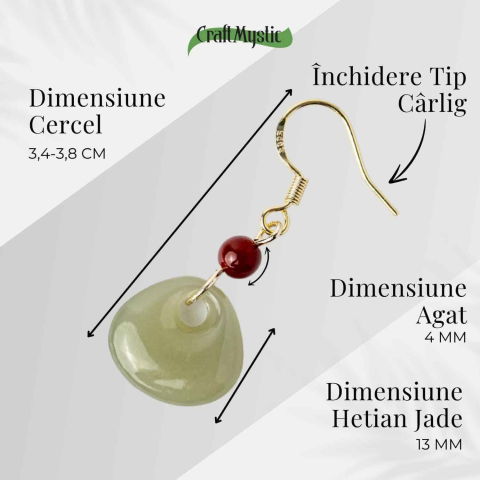 Cercei cu Hetian Jade si Agat Rosu Natural – Echilibru si Protectie Spirituala [3]