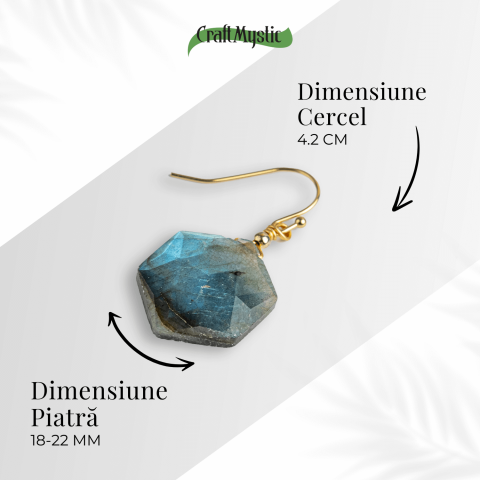 Vibratie Protectoare – Cercei cu Labradorit si Reflexii Albastre [3]