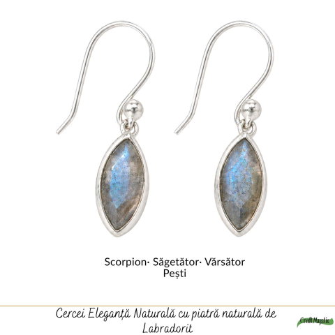 Cercei Labradorit fatetat in forma Delica si Argint 925 – Protectie si Intuitie Naturala [4]