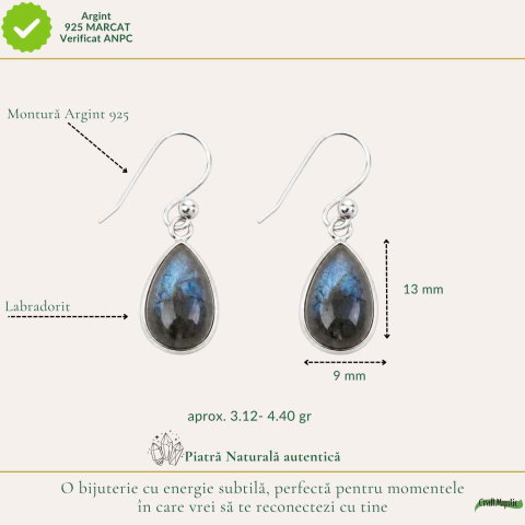 Cercei Labradorit Lacrima Argint 925 – Protectie si Echilibru Interior [2]