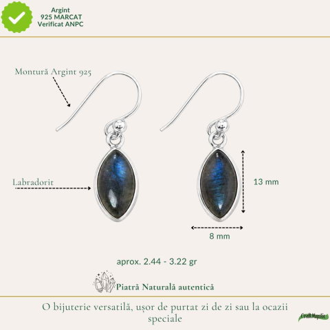 Cercei Labradorit forma Delica Argint 925 – Protectie si Intuitie [3]