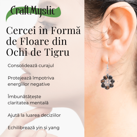 Cercei Argintii in Forma de Floare cu Ochi de Tigru - Sporirea Curajului si Claritatii Mentale [2]