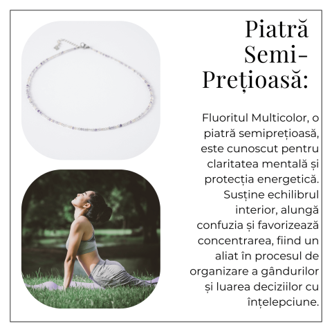 Echilibru si Claritate – Choker din Otel Inoxidabil cu Fluorit Multicolor Natural Fatetat 2.5MM [5]