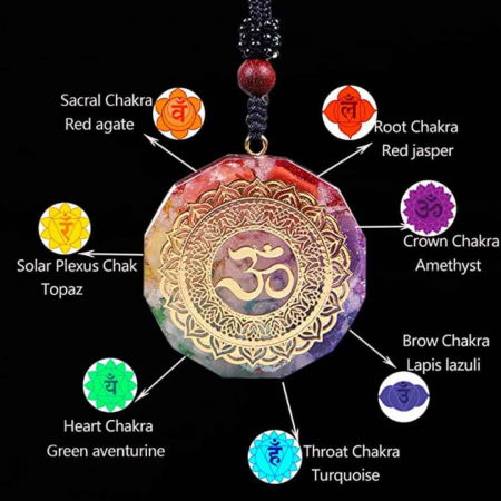 Pandantiv orgonit pentru curatarea si activarea chakrelor cu cristale bionizate Realizat manual [6]