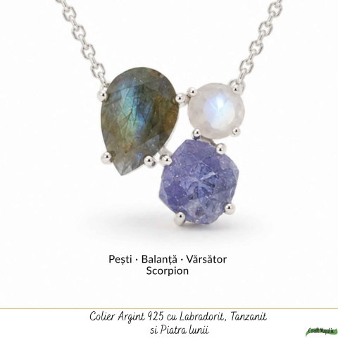 Colier Argint 925 cu Labradorit, Tanzanit Si Piatra Lunii – Intuitie si Echilibru [4]