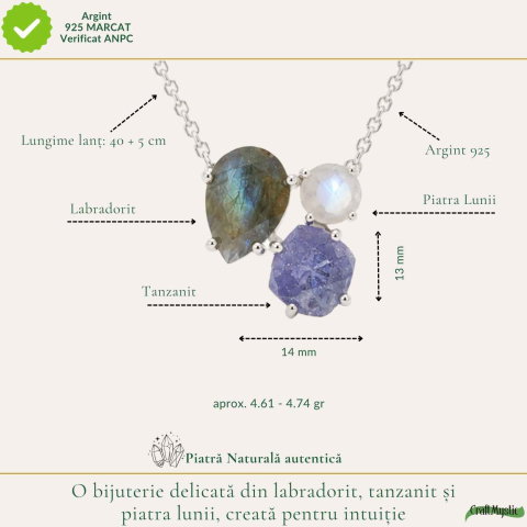 Colier Argint 925 cu Labradorit, Tanzanit Si Piatra Lunii – Intuitie si Echilibru [3]