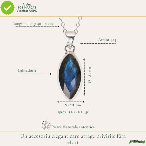 Colier Argint 925 cu Labradorit Fatetat Delicat – Intuitie si Protectie [3]