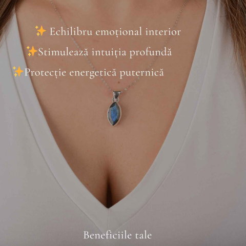 Colier Argint 925 cu Labradorit Fatetat Delicat – Intuitie si Protectie [2]