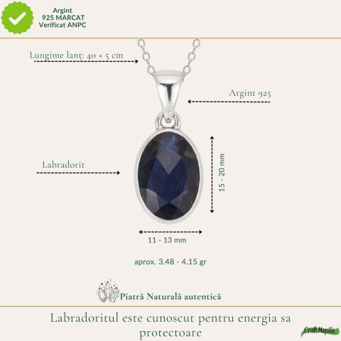 Colier Argint 925 cu Labradorit Fatetat Oval – Intuitie si Protectie [3]