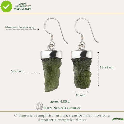 Cercei Argint 925 cu Moldavit Brut – Transformare si Energie Autentica [3]