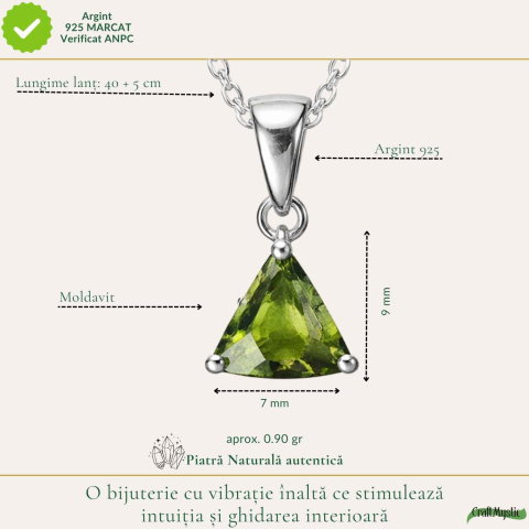 Colier Argint 925 cu Moldavit Fatetat Triunghi – Transformare si Claritate [3]
